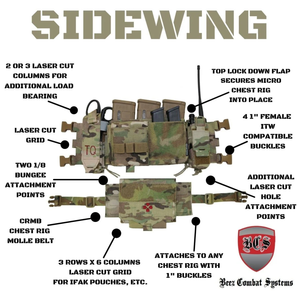 SIDEWING Loadout Suggestions 