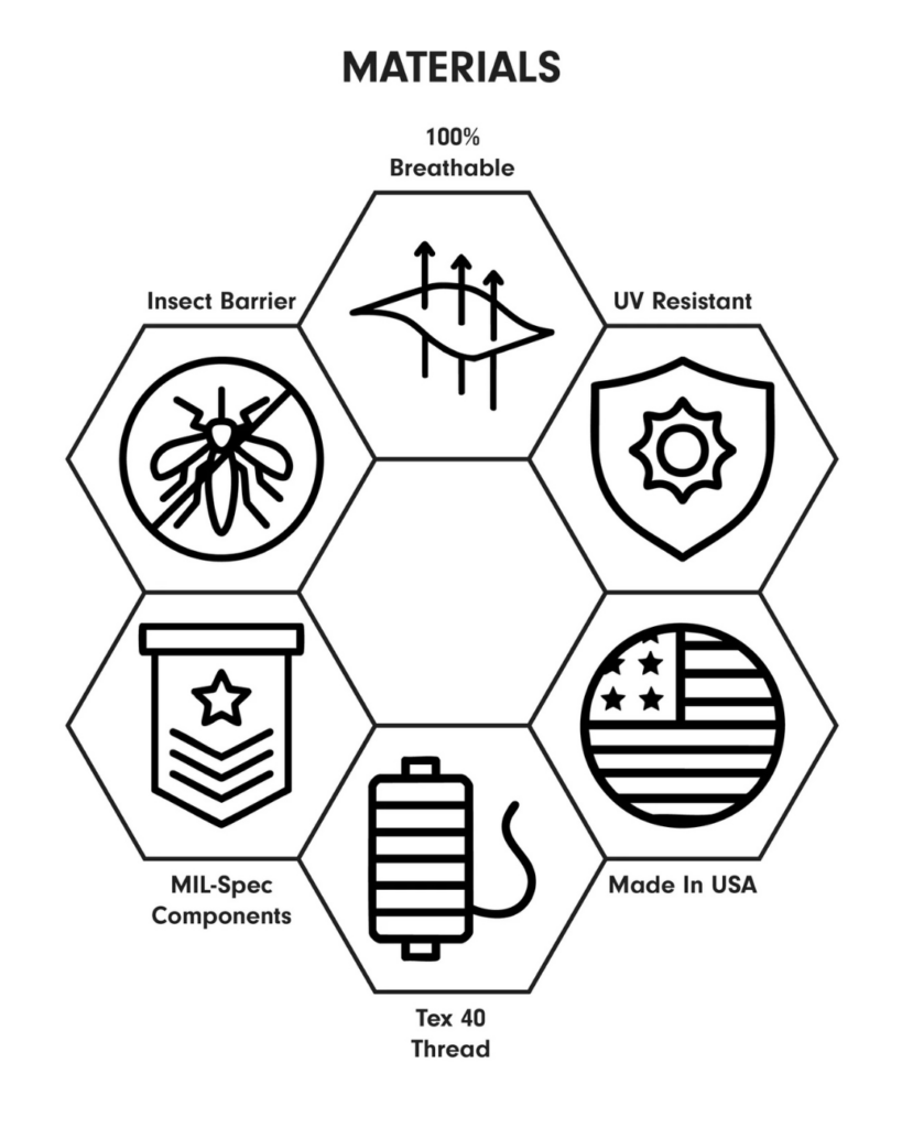 Bandito Features and Benefits