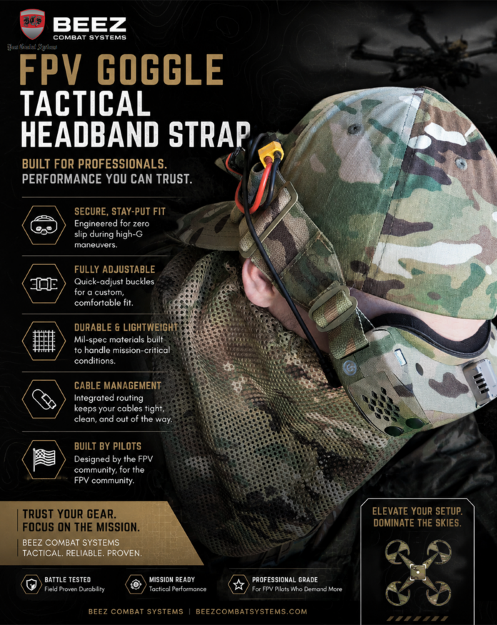 FPV Goggle Tactical Headband Strap